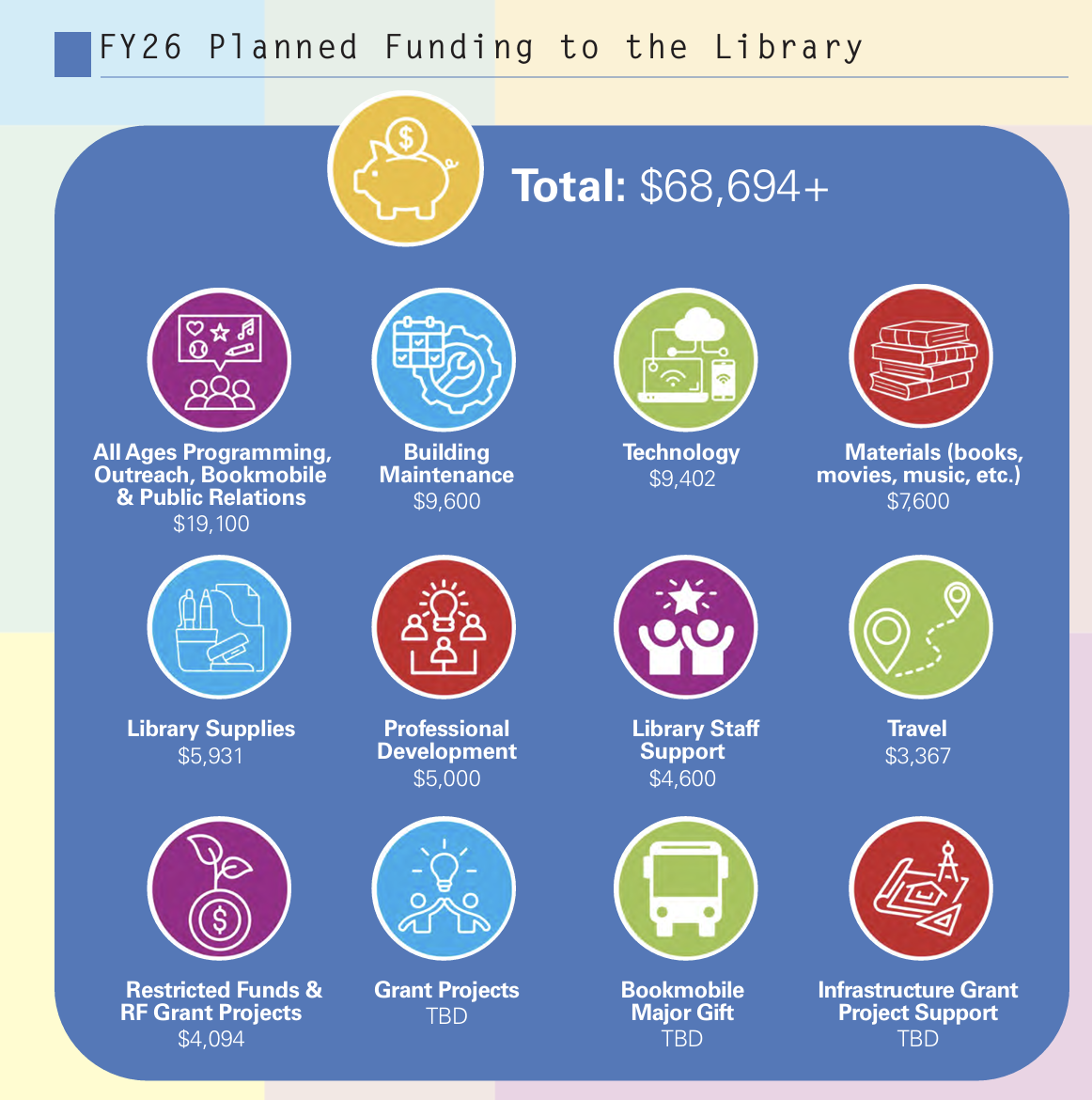 Screenshot 2026-03-26 at 10.27.08 AM Screenshot 2026-03-26 at 10.27.08 AM