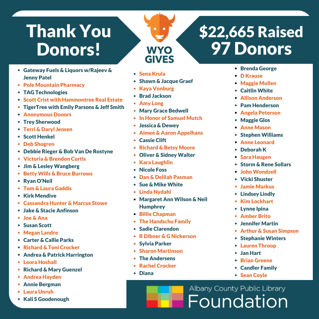 _WyoGives - FB Posts _WyoGives - FB Posts